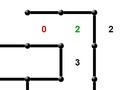 Trò chơi Loop hàng ngày  trực tuyến