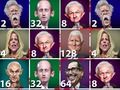 Trò chơi 2048 Trump trực tuyến