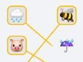 Trò chơi Trò Chơi Emoji trực tuyến