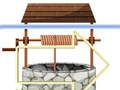 Trò chơi DOP: Vẽ một phần  trực tuyến