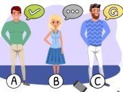 Trò chơi Ai là ai? 2 Trò chuyện và trò chuyện não bộ  trực tuyến