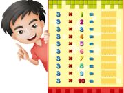 Trò chơi Bàn turbo  trực tuyến