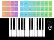 Trò chơi Piano Thật Trực Tuyến trực tuyến