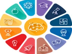 Trò chơi Quiz: General knowledge Trivia trực tuyến