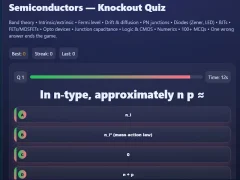 Trò chơi Semiconductors — Knockout Quiz trực tuyến
