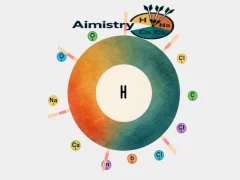 Trò chơi Aimistry trực tuyến