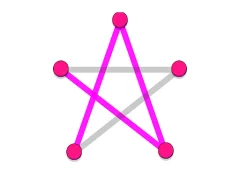 Trò chơi Dots Line trực tuyến
