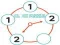Trò chơi Clock Puzzle trực tuyến