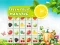 Trò chơi Fresh Fruit Mahjong trực tuyến