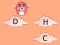 Trò chơi Alphabet Jump trực tuyến