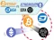 Trò chơi Bitcoin vs Ethereum trực tuyến