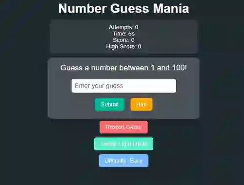 Trò chơi Number Guess Mania trực tuyến