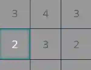 Trò chơi Basic Parity trực tuyến
