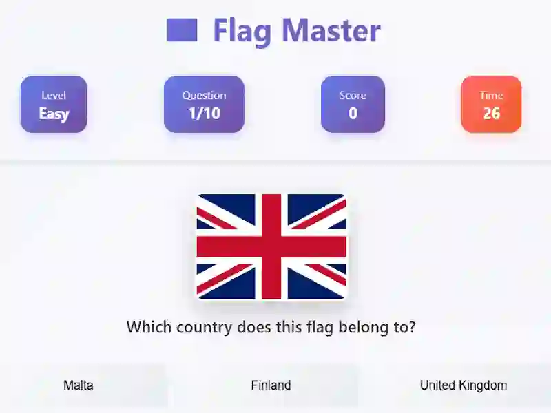 Trò chơi Flag Masters trực tuyến