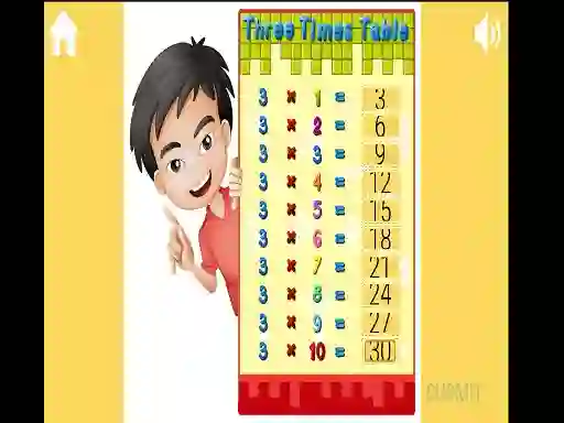 Trò chơi Turbo Tables trực tuyến