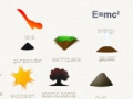 Trò chơi Ít Alchemy  trực tuyến