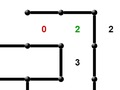 Trò chơi Loop hàng ngày  trực tuyến