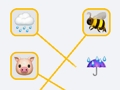 Trò chơi Trò Chơi Emoji trực tuyến