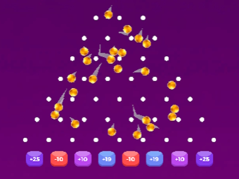 Trò chơi Bóng Plinko  trực tuyến