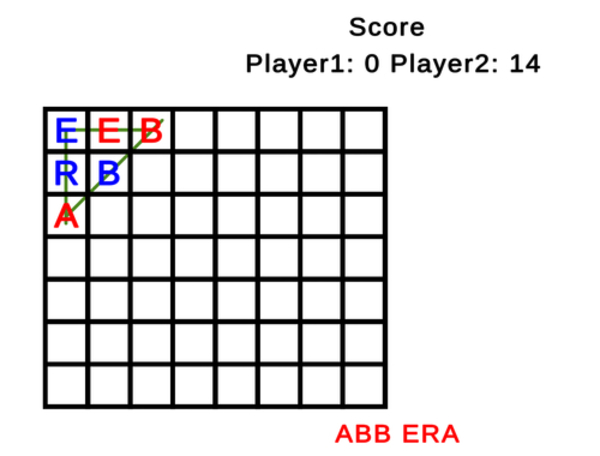 Trò chơi Word tic tac toe  trực tuyến