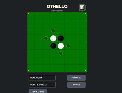 Trò chơi Othello-đảo ngược  trực tuyến